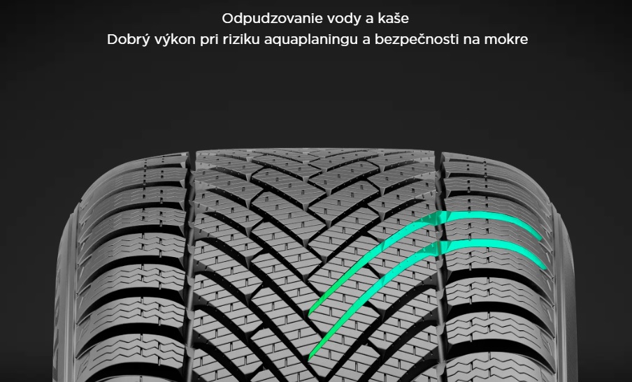 Aquaplaning powergy