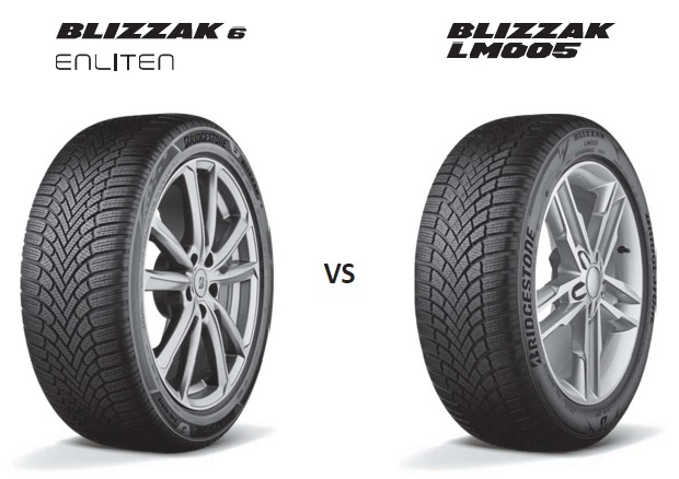 Blizzak 6 vs lm005